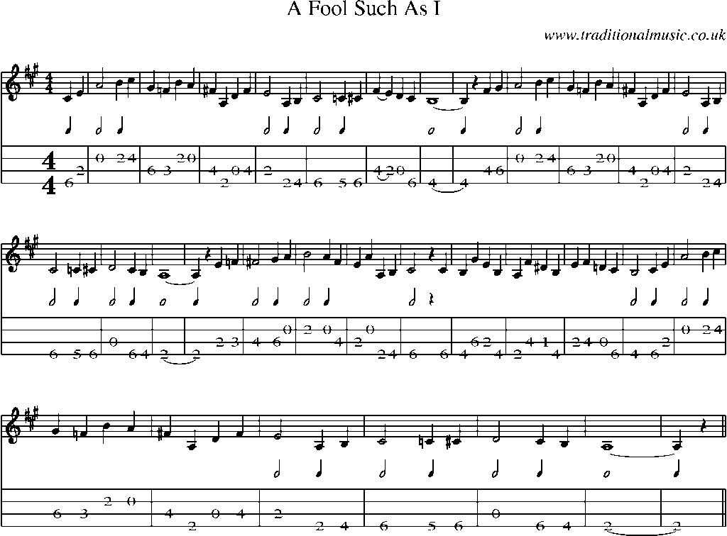 Mandolin Tab and Sheet Music for A Fool Such As I