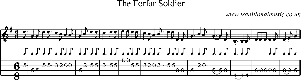 Mandolin Tab and Sheet Music for The Forfar Soldier