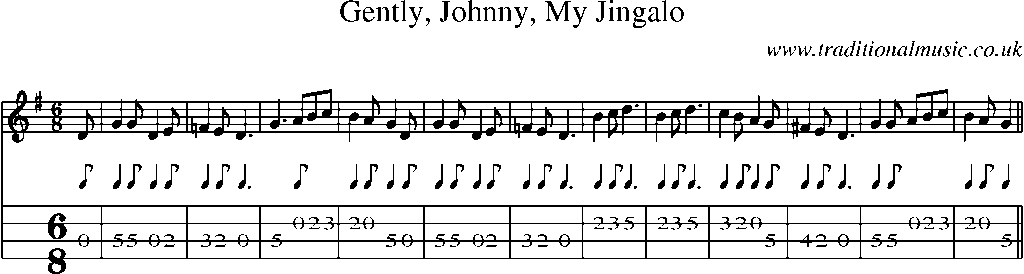 Mandolin Tab and Sheet Music for Gently, Johnny, My Jingalo