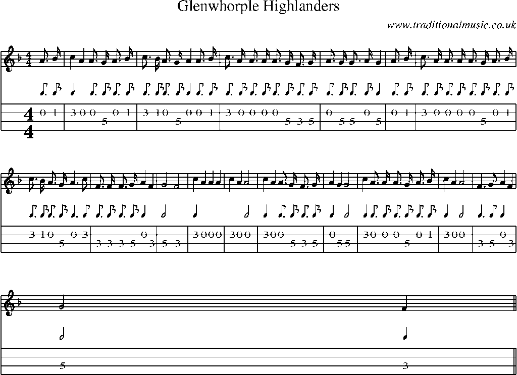 Mandolin Tab and Sheet Music for Glenwhorple Highlanders