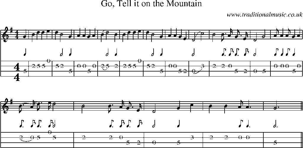 Mandolin Tab and Sheet Music for Go, Tell It On The Mountain