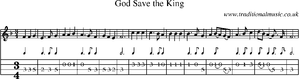 Mandolin Tab and Sheet Music for God Save The King
