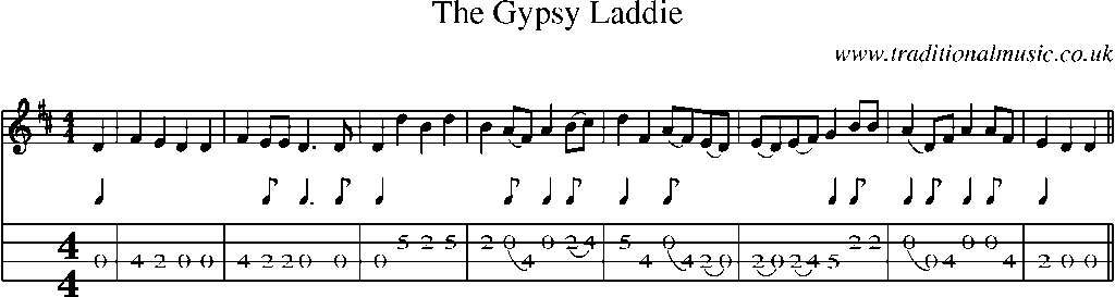 Mandolin Tab and Sheet Music for The Gypsy Laddie