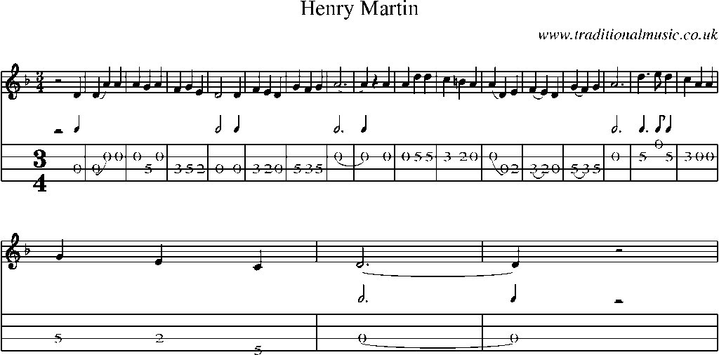 Mandolin Tab and Sheet Music for Henry Martin