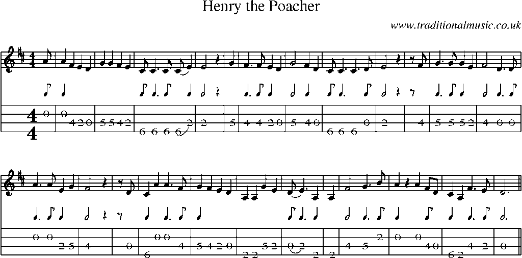 Mandolin Tab and Sheet Music for Henry The Poacher