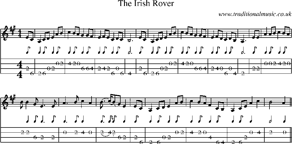 Mandolin Tab and Sheet Music for The Irish Rover