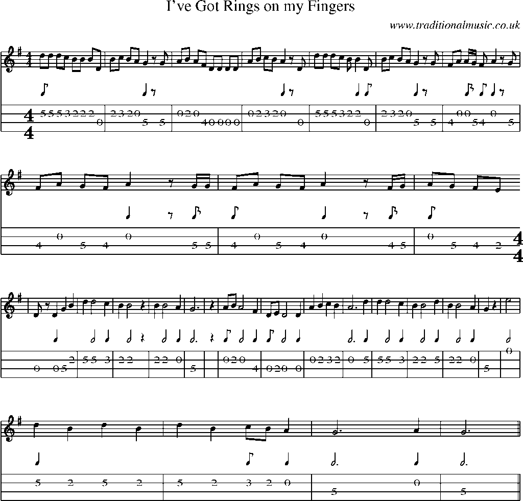 Mandolin Tab and Sheet Music for I've Got Rings On My Fingers