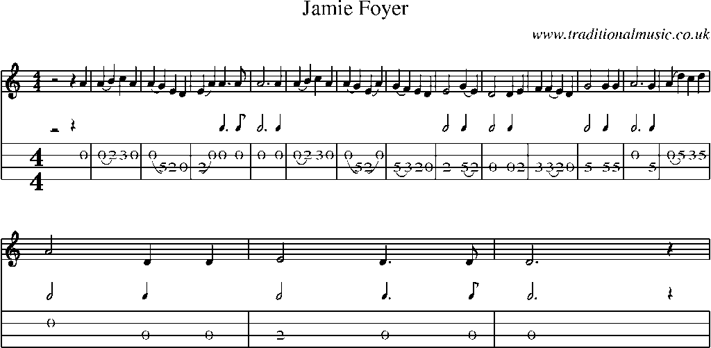 Mandolin Tab and Sheet Music for Jamie Foyer