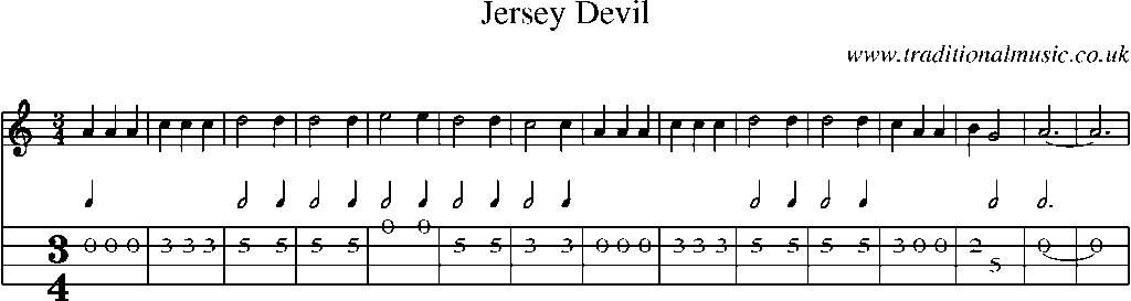 Mandolin Tab and Sheet Music for Jersey Devil