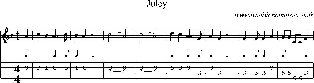 Mandolin Tab and Sheet Music for Juley