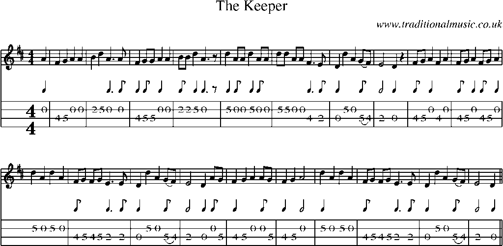 Mandolin Tab and Sheet Music for The Keeper