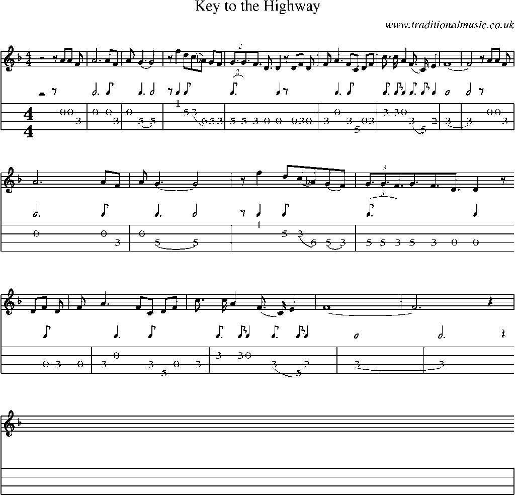 Mandolin Tab and Sheet Music for Key To The Highway
