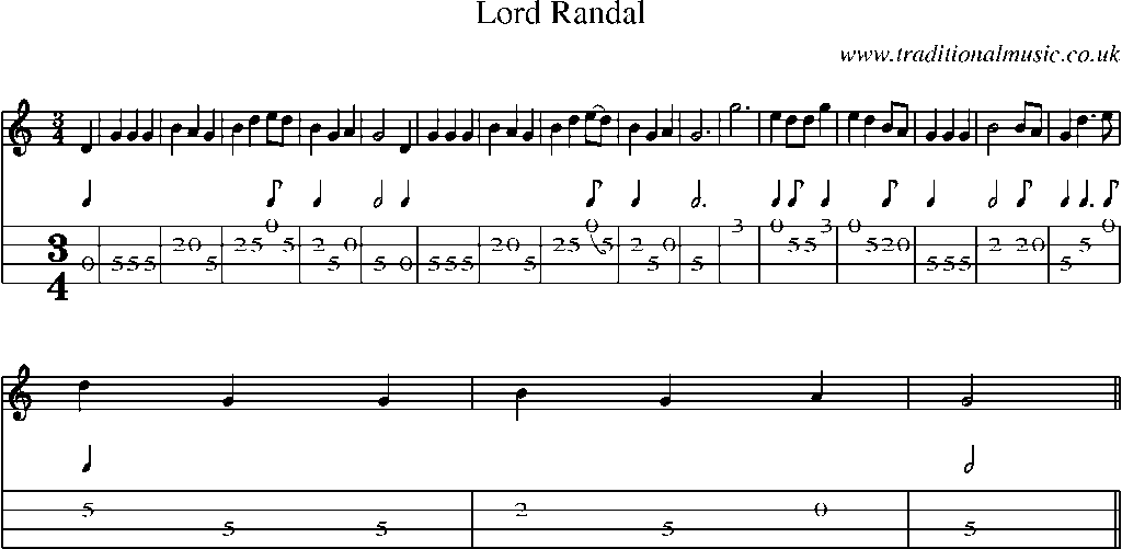 Mandolin Tab and Sheet Music for Lord Randal(3)