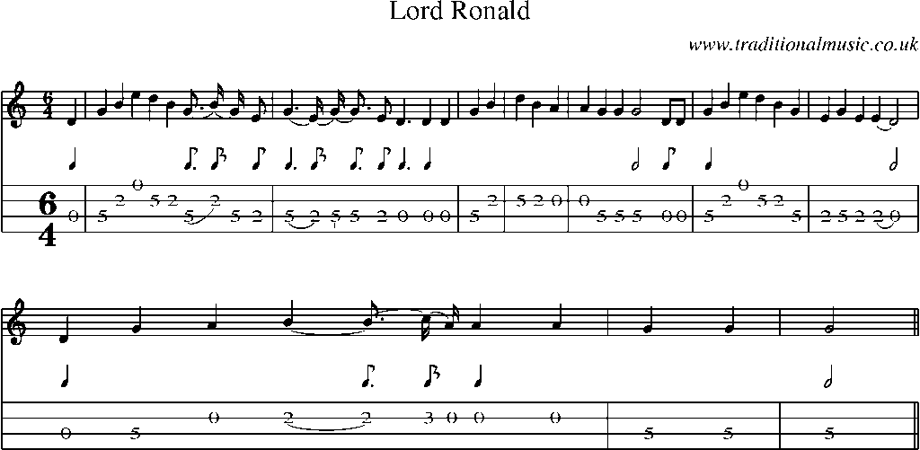 Mandolin Tab and Sheet Music for Lord Ronald(2)