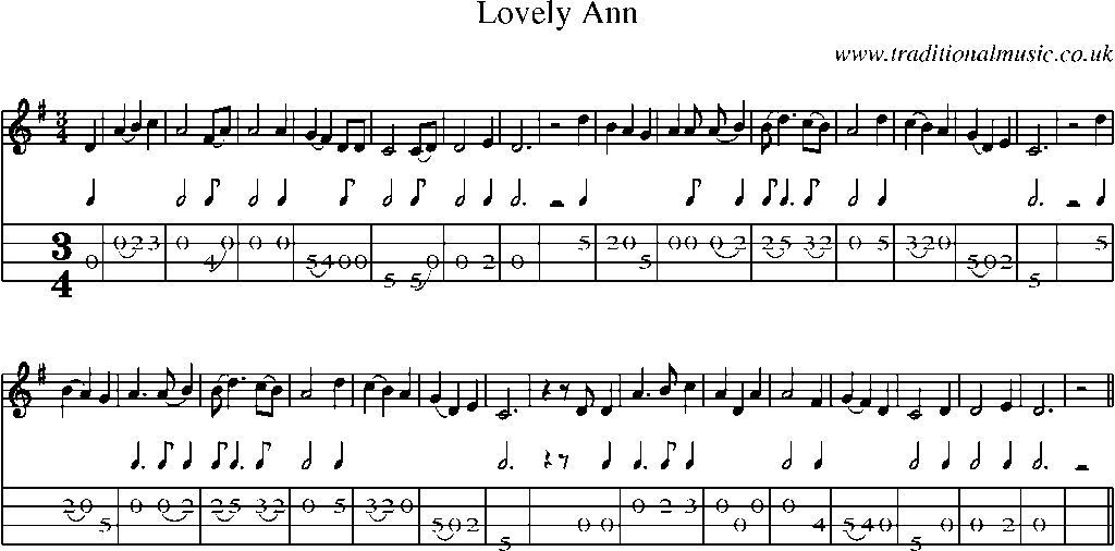 Mandolin Tab and Sheet Music for Lovely Ann