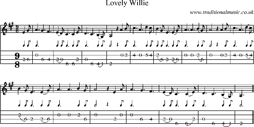 Mandolin Tab and Sheet Music for Lovely Willie