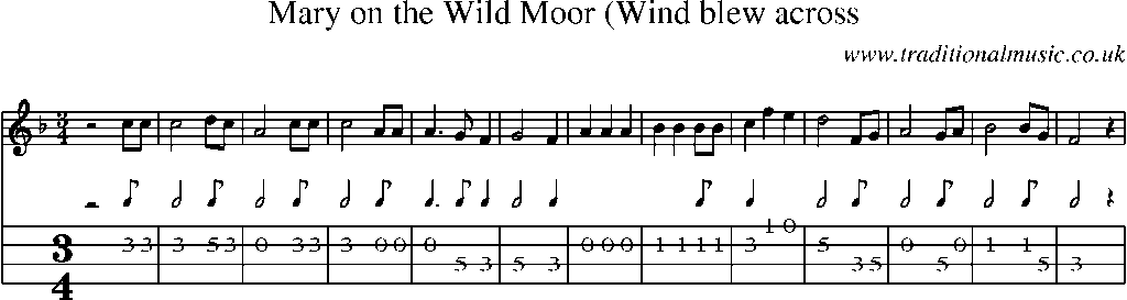 Mandolin Tab and Sheet Music for Mary On The Wild Moor (wind Blew Across