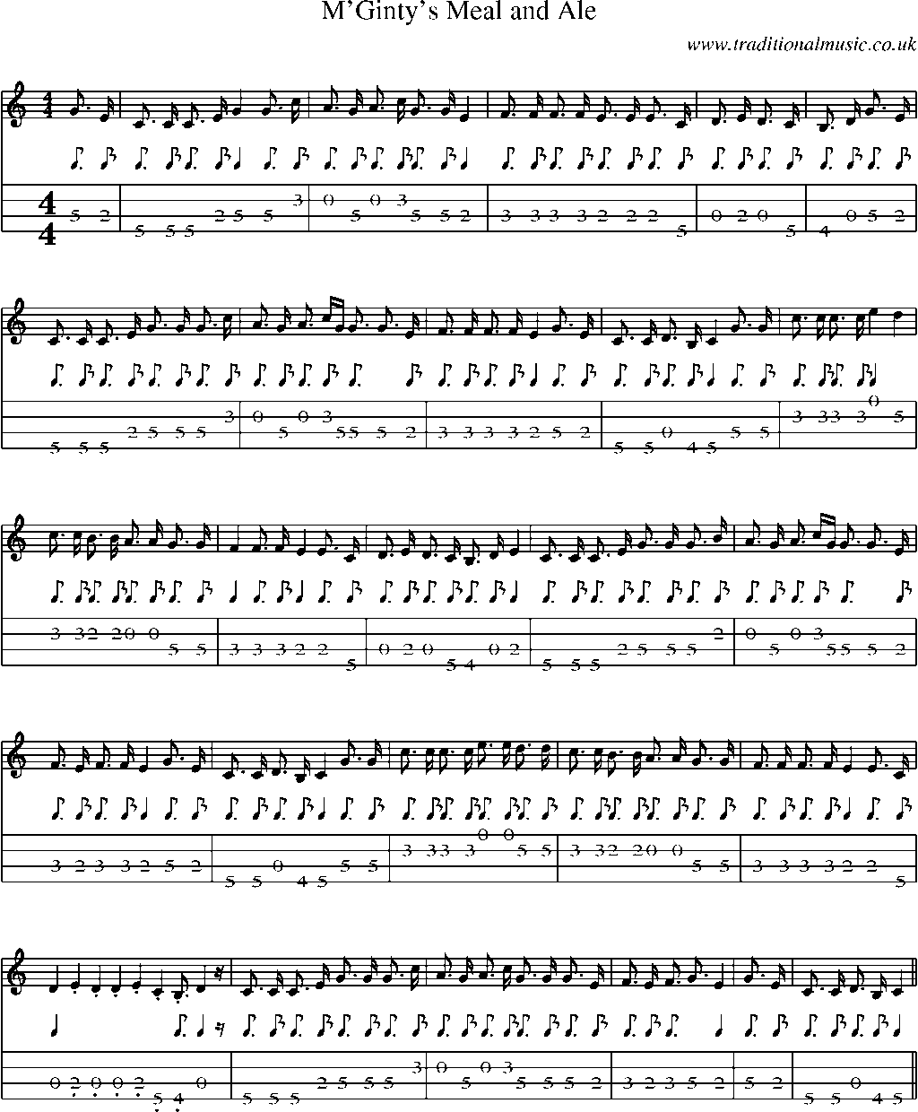 Mandolin Tab and Sheet Music for M'ginty's Meal And Ale
