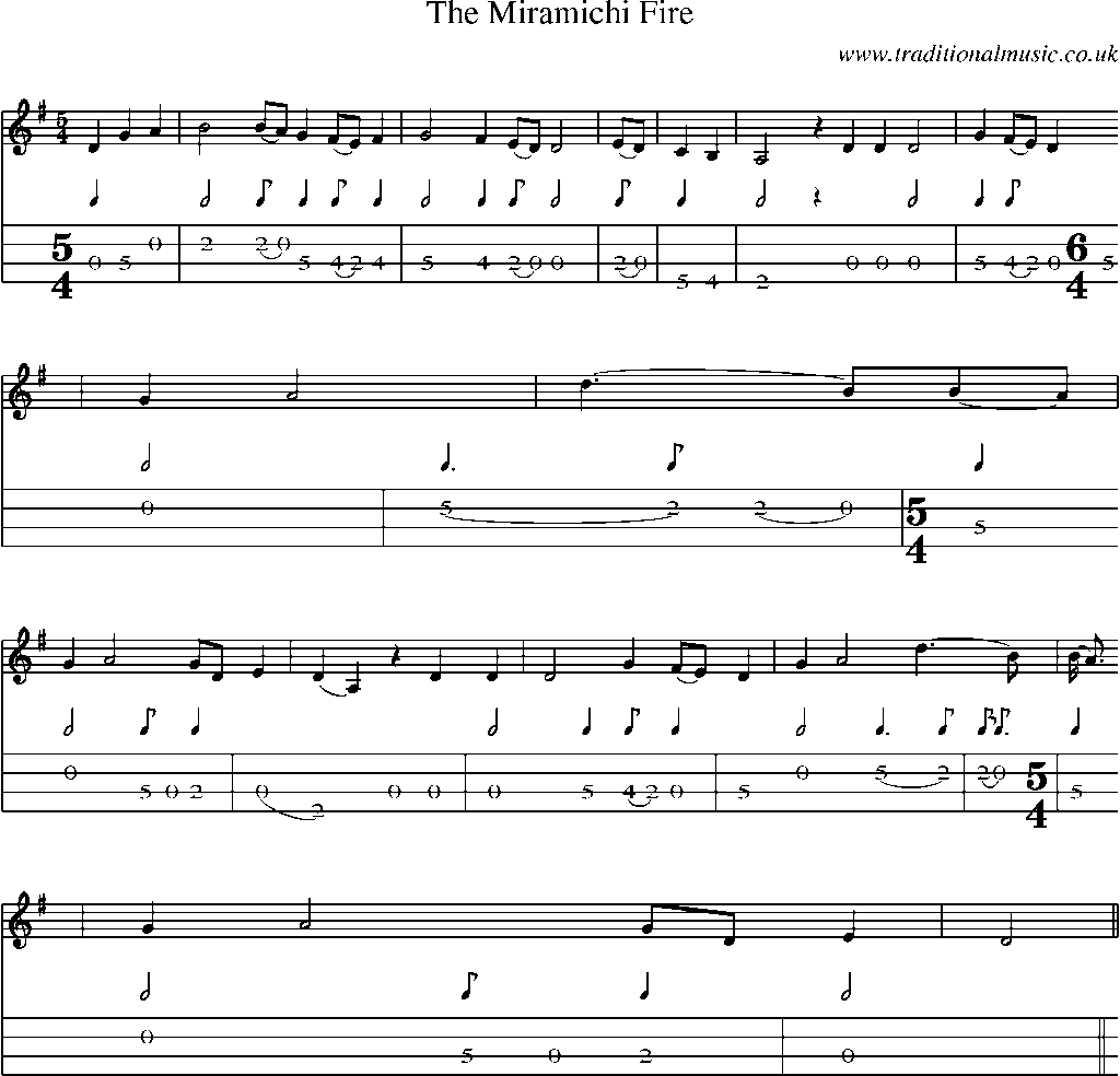 Mandolin Tab and Sheet Music for The Miramichi Fire