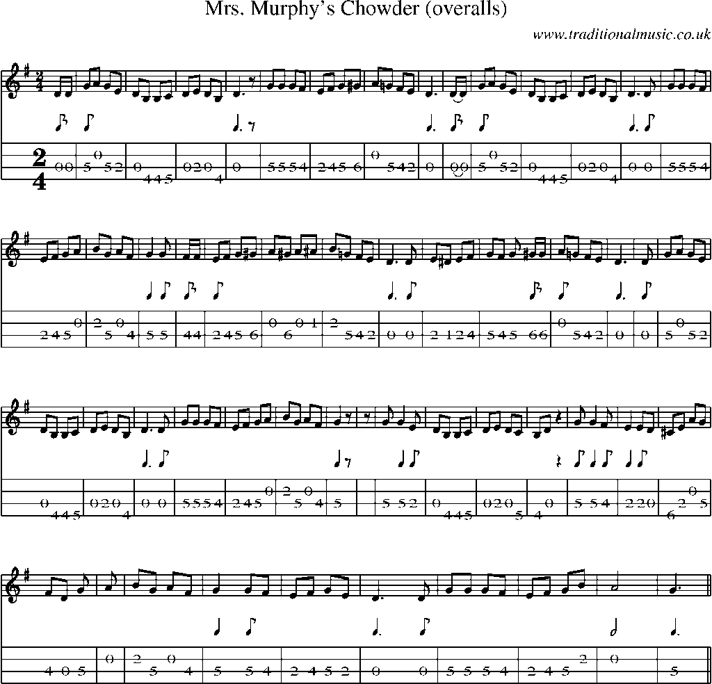 Mandolin Tab and Sheet Music for Mrs. Murphy's Chowder (overalls)