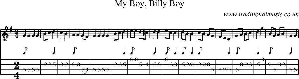 Mandolin Tab and Sheet Music for My Boy, Billy Boy