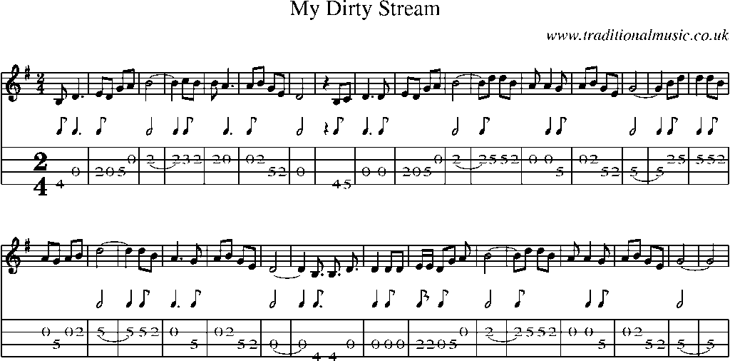 Mandolin Tab and Sheet Music for My Dirty Stream