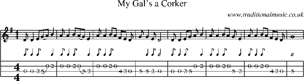 Mandolin Tab and Sheet Music for My Gal's A Corker