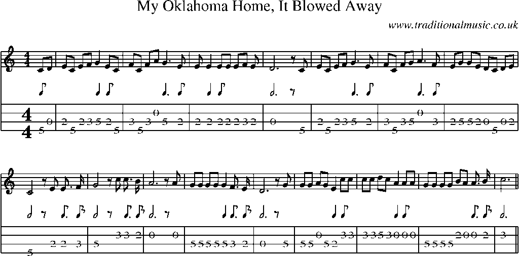 Mandolin Tab and Sheet Music for My Oklahoma Home, It Blowed Away