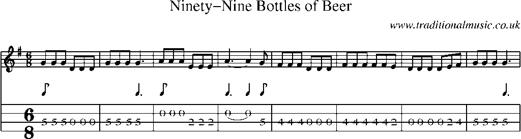 Mandolin Tab and Sheet Music for song:Ninety-nine Bottles Of Beer