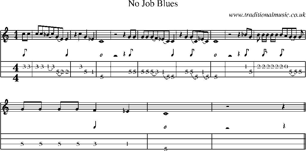 Mandolin Tab and Sheet Music for No Job Blues
