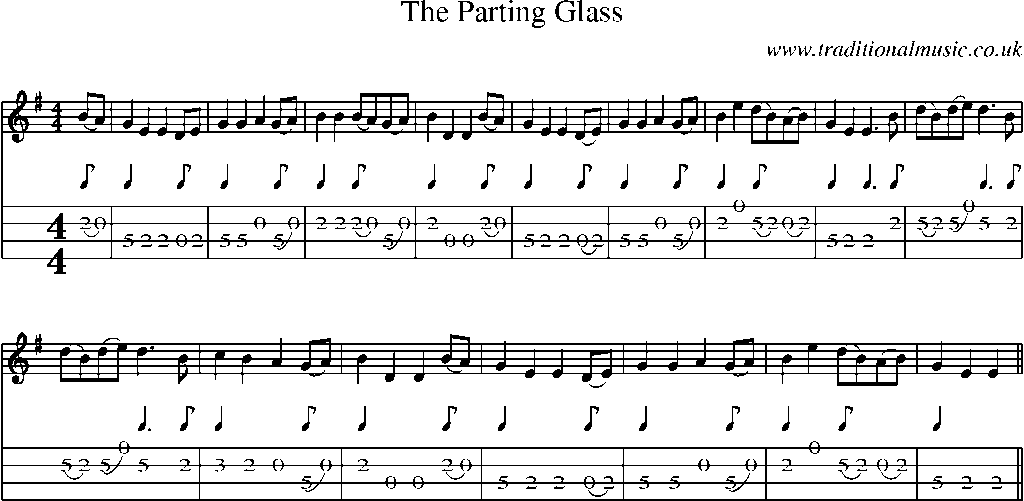 Mandolin Tab and Sheet Music for The Parting Glass
