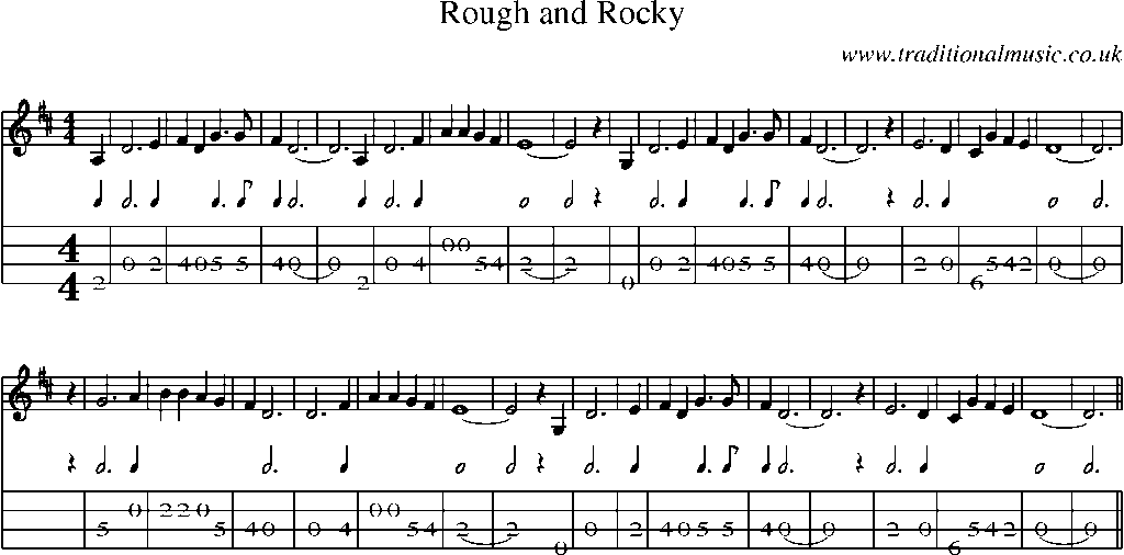 Mandolin Tab and Sheet Music for Rough And Rocky