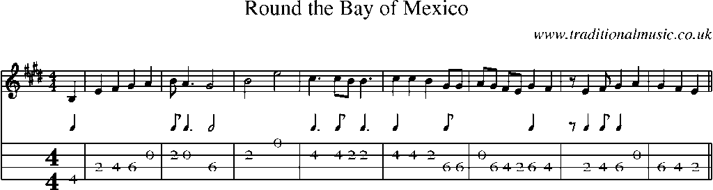 Mandolin Tab and Sheet Music for Round The Bay Of Mexico
