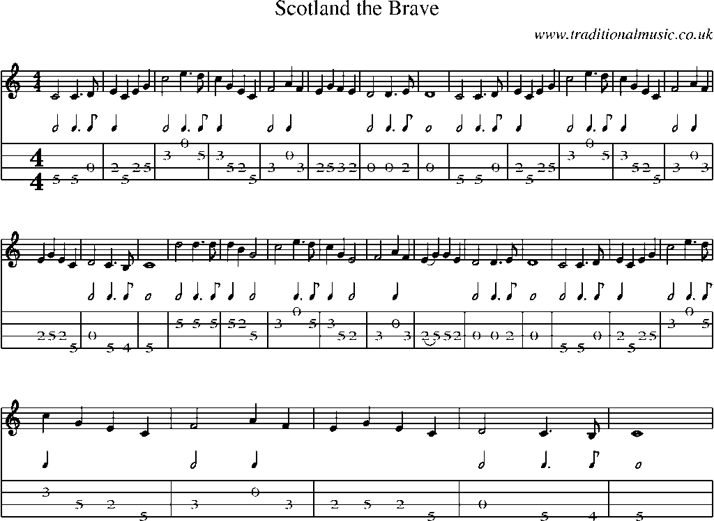 Mandolin Tab and Sheet Music for Scotland The Brave