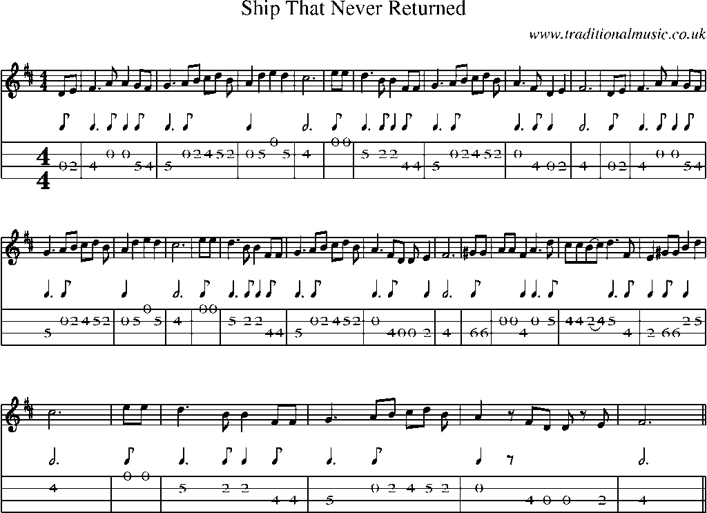 Mandolin Tab and Sheet Music for Ship That Never Returned