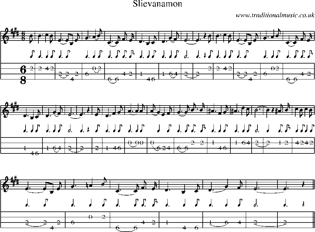 Mandolin Tab and Sheet Music for Slievanamon