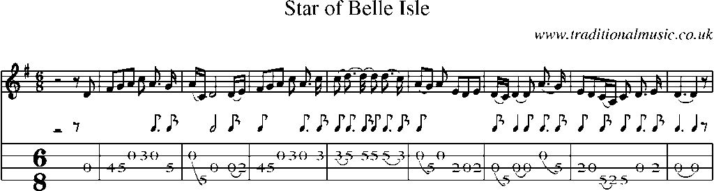 Mandolin Tab and Sheet Music for Star Of Belle Isle