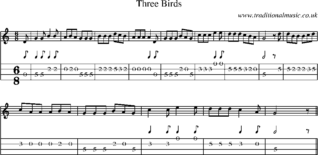 Mandolin Tab and Sheet Music for Three Birds