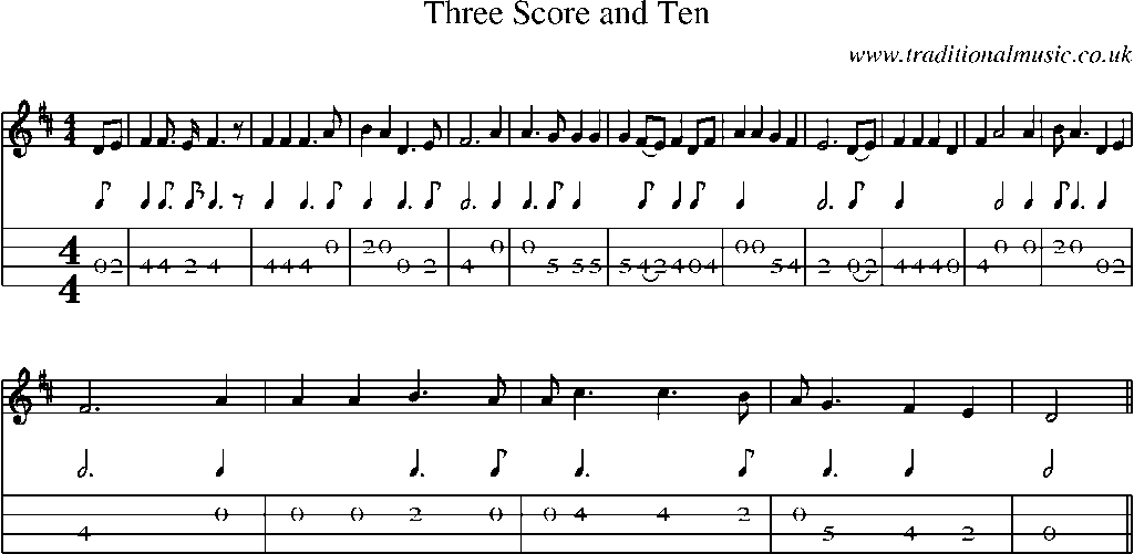 Mandolin Tab and Sheet Music for Three Score And Ten
