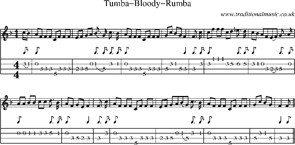 Mandolin Tab and Sheet Music for Tumba-bloody-rumba