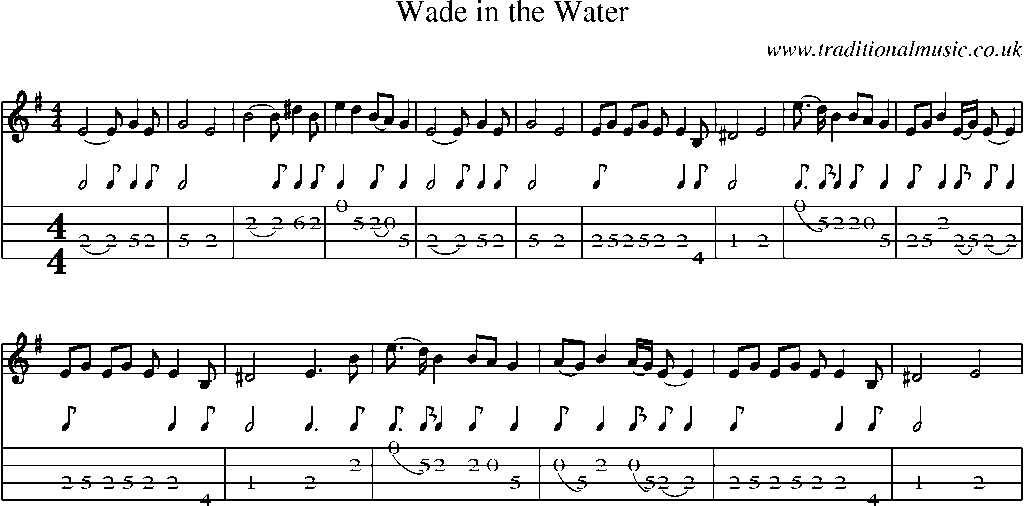 Mandolin Tab and Sheet Music for Wade In The Water