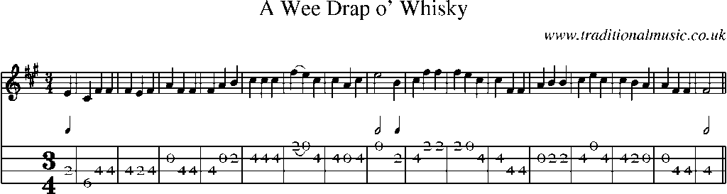 Mandolin Tab and Sheet Music for A Wee Drap O' Whisky