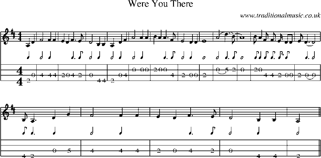 Mandolin Tab and Sheet Music for Were You There