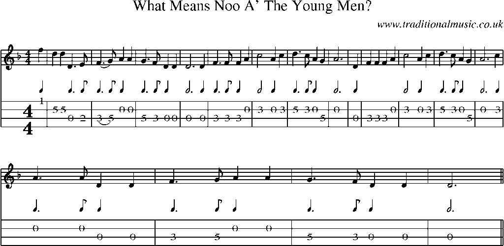 Mandolin Tab and Sheet Music for What Means Noo A' The Young Men?