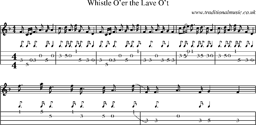 Mandolin Tab and Sheet Music for Whistle O'er The Lave O't