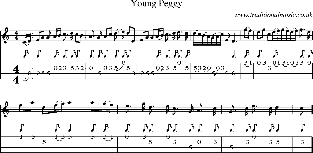 Mandolin Tab and Sheet Music for Young Peggy