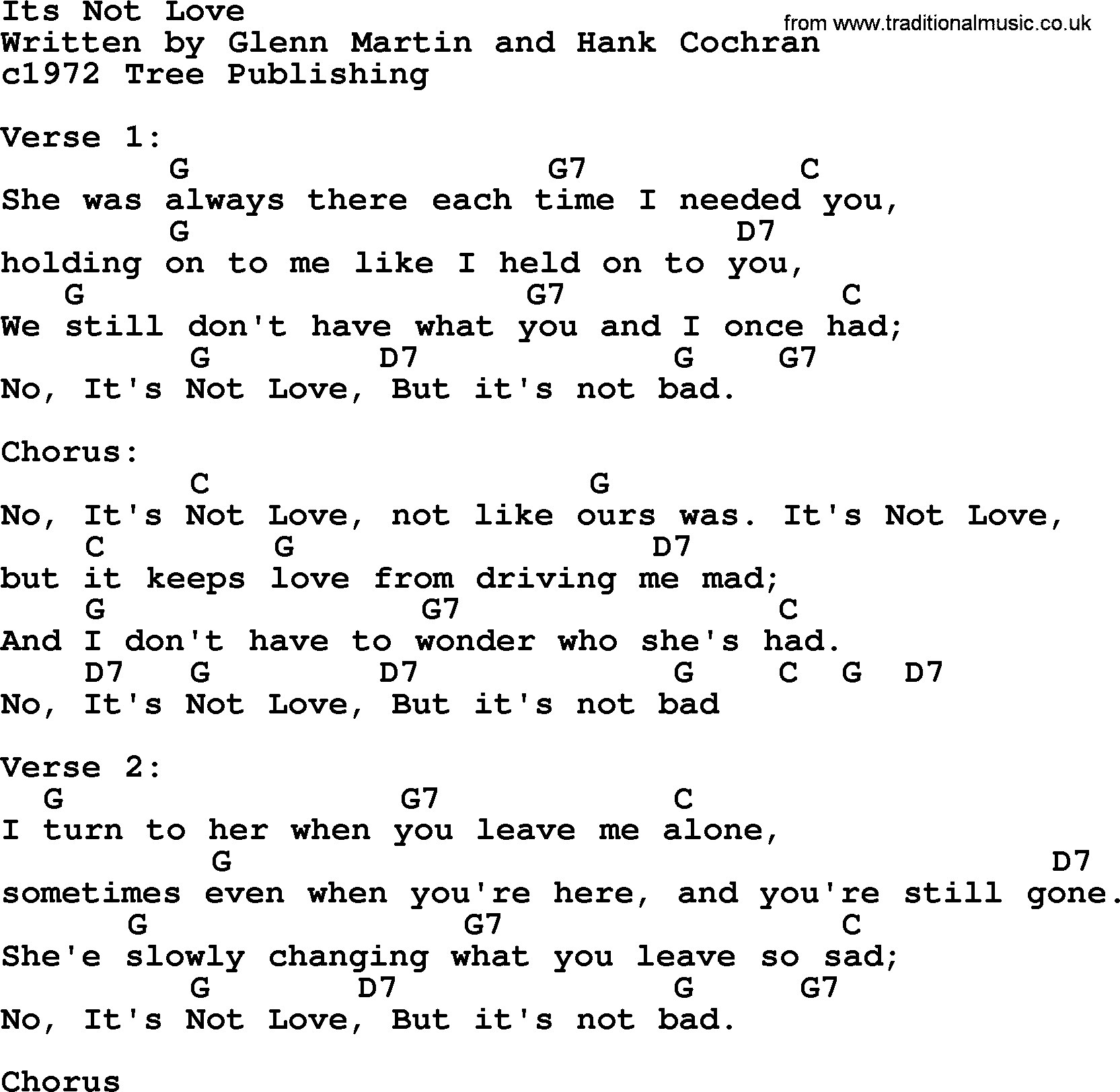 Merle Haggard song: Its Not Love, lyrics and chords