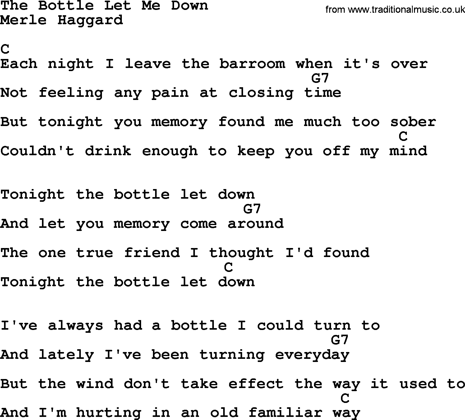 Merle Haggard song: The Bottle Let Me Down, lyrics and chords