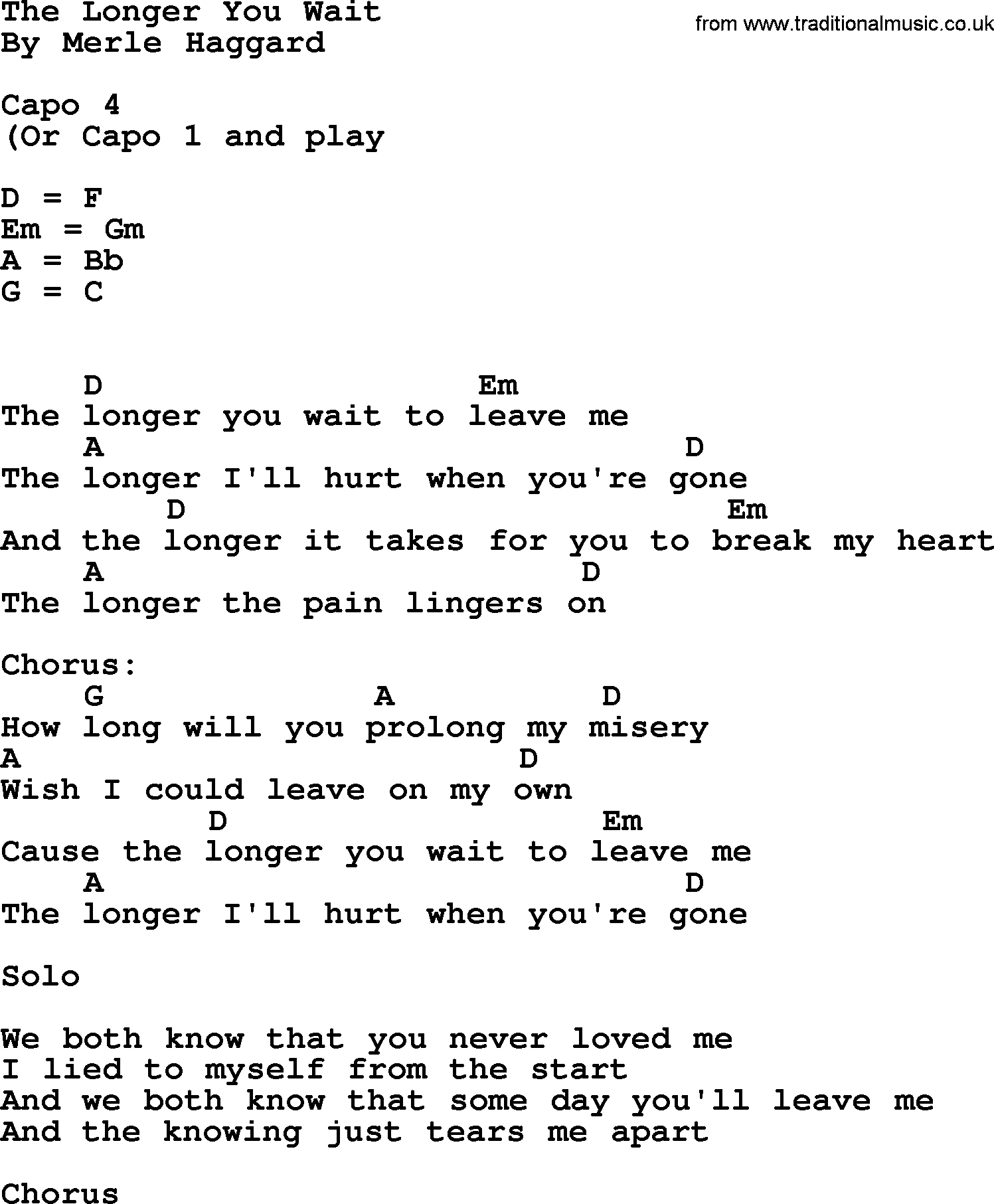 Merle Haggard song: The Longer You Wait, lyrics and chords