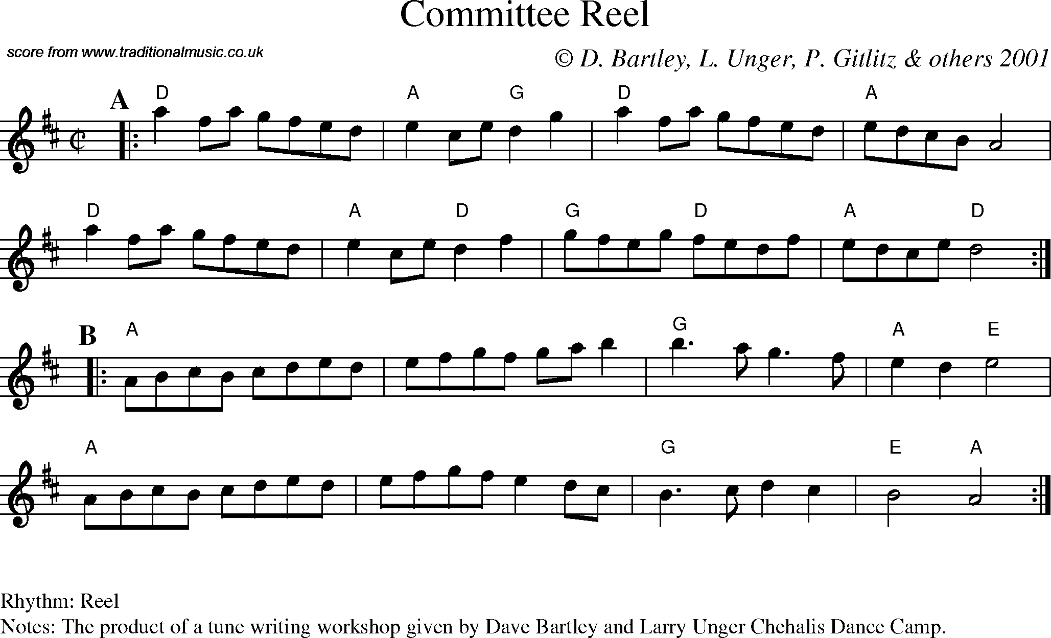 Sheet Music Score for Reel - Committee Reel.abc